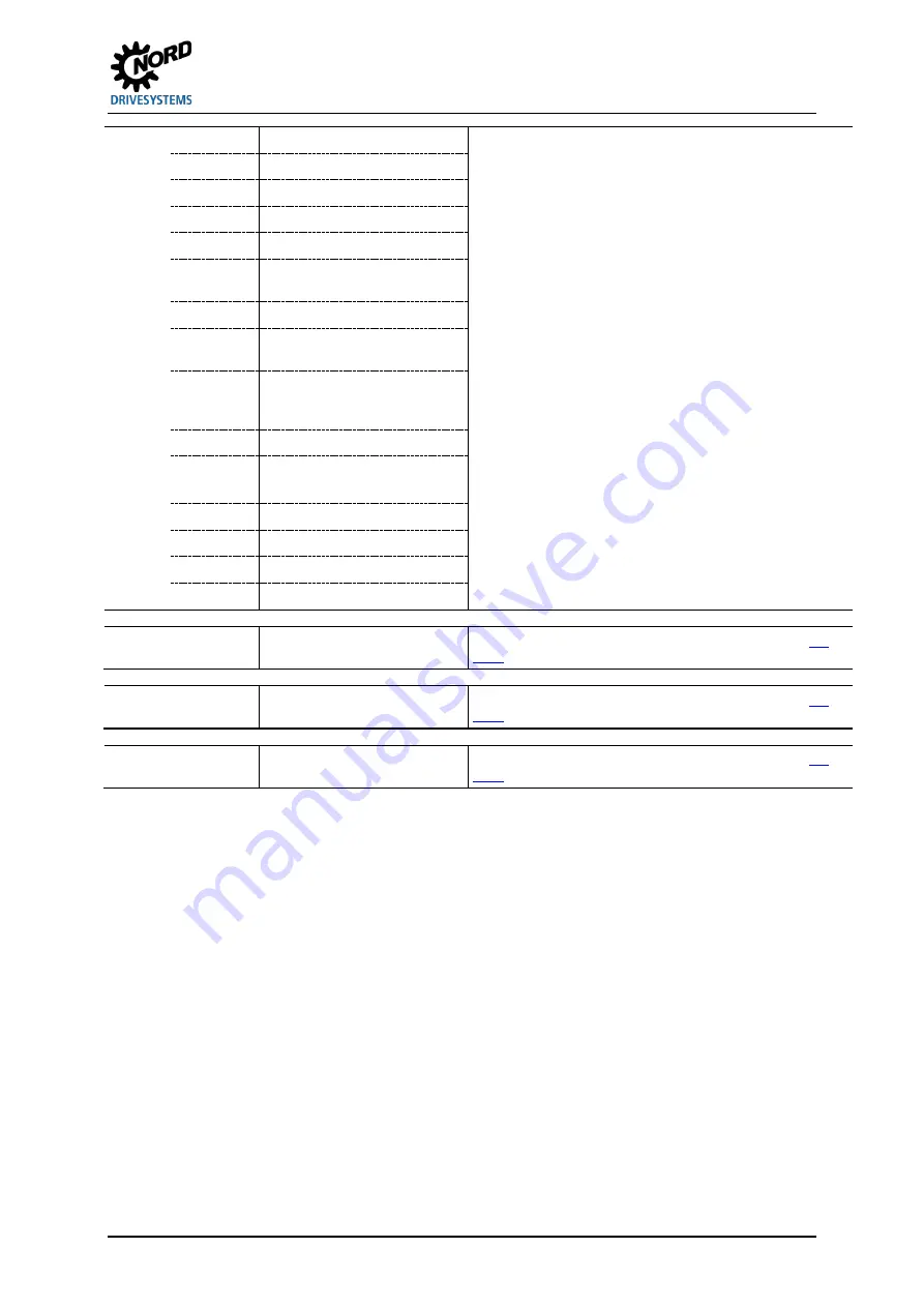 Nord Drivesystems NORDAC FLEX SK 205E Series Brief Instructions Download Page 85