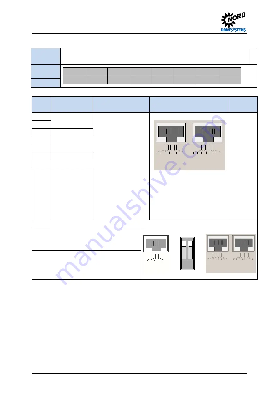 Nord Drivesystems SK 500E Series Brief Instructions Download Page 26