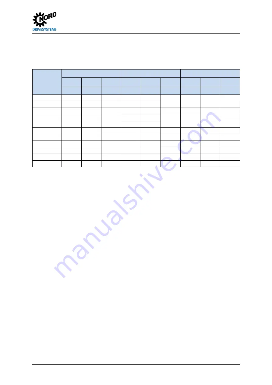 nord 6051302 Operating And Assembly Instruction Manual Download Page 63