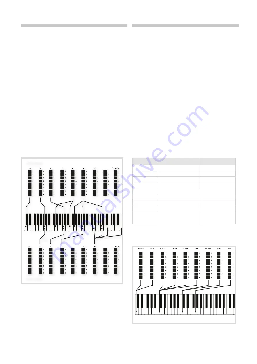 nord Electro 6 User Manual Download Page 12