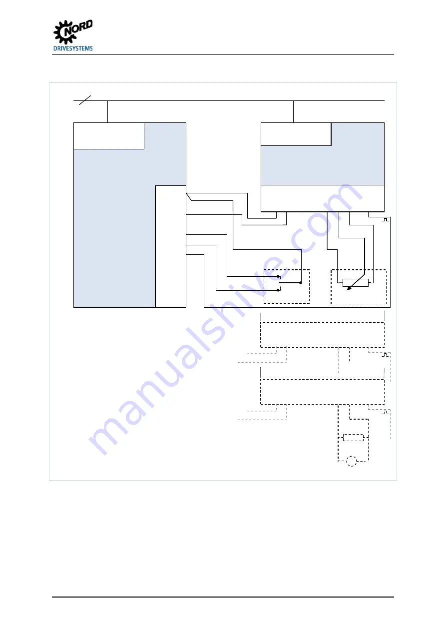 nord NORDAC FLEX SK 2 E-111-123-A Series User Manual Download Page 73