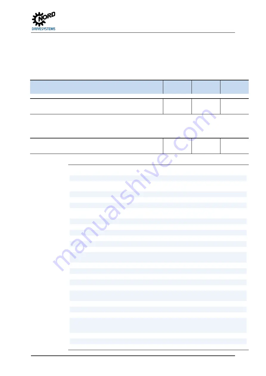 nord NORDAC FLEX SK 2 E-111-123-A Series User Manual Download Page 139