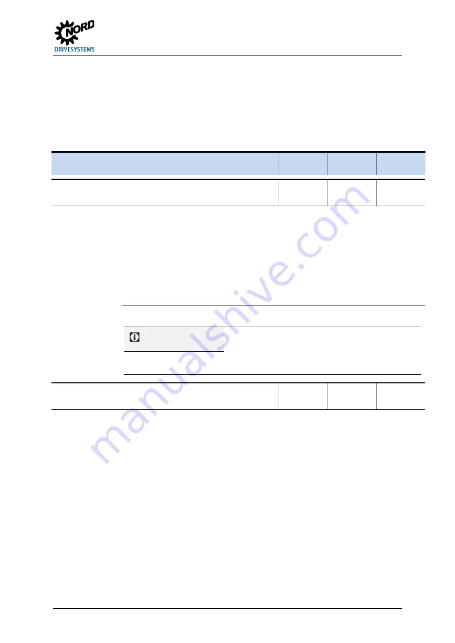 nord NORDAC FLEX SK 2 E-111-123-A Series User Manual Download Page 157