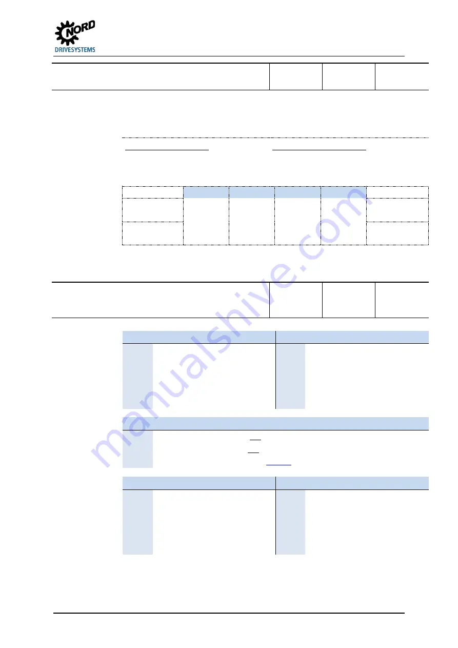 nord NORDAC FLEX SK 2 E-111-123-A Series User Manual Download Page 211