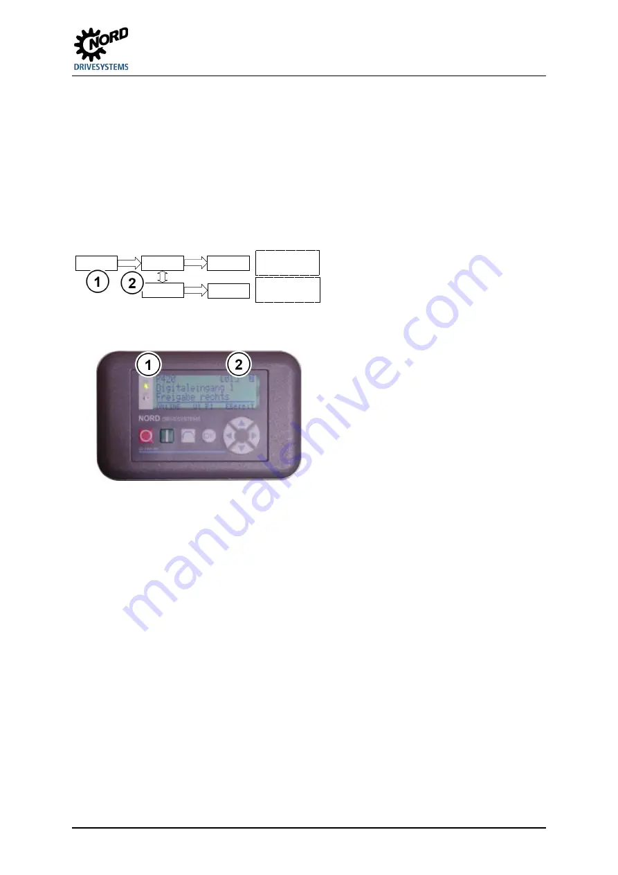 nord NORDAC START Series User Manual Download Page 83