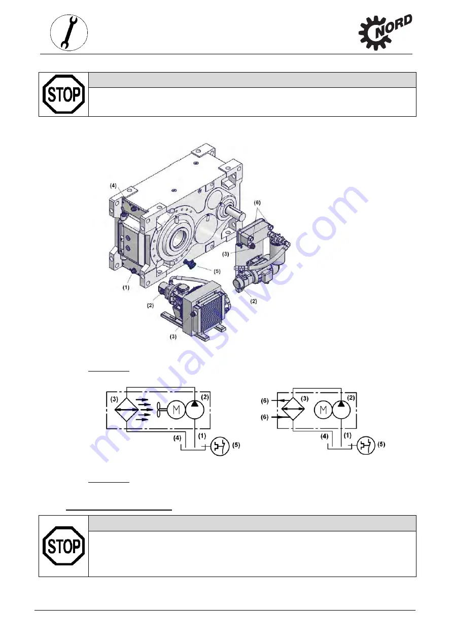 nord SK 10207 Operating And Maintenance Instructions Manual Download Page 19