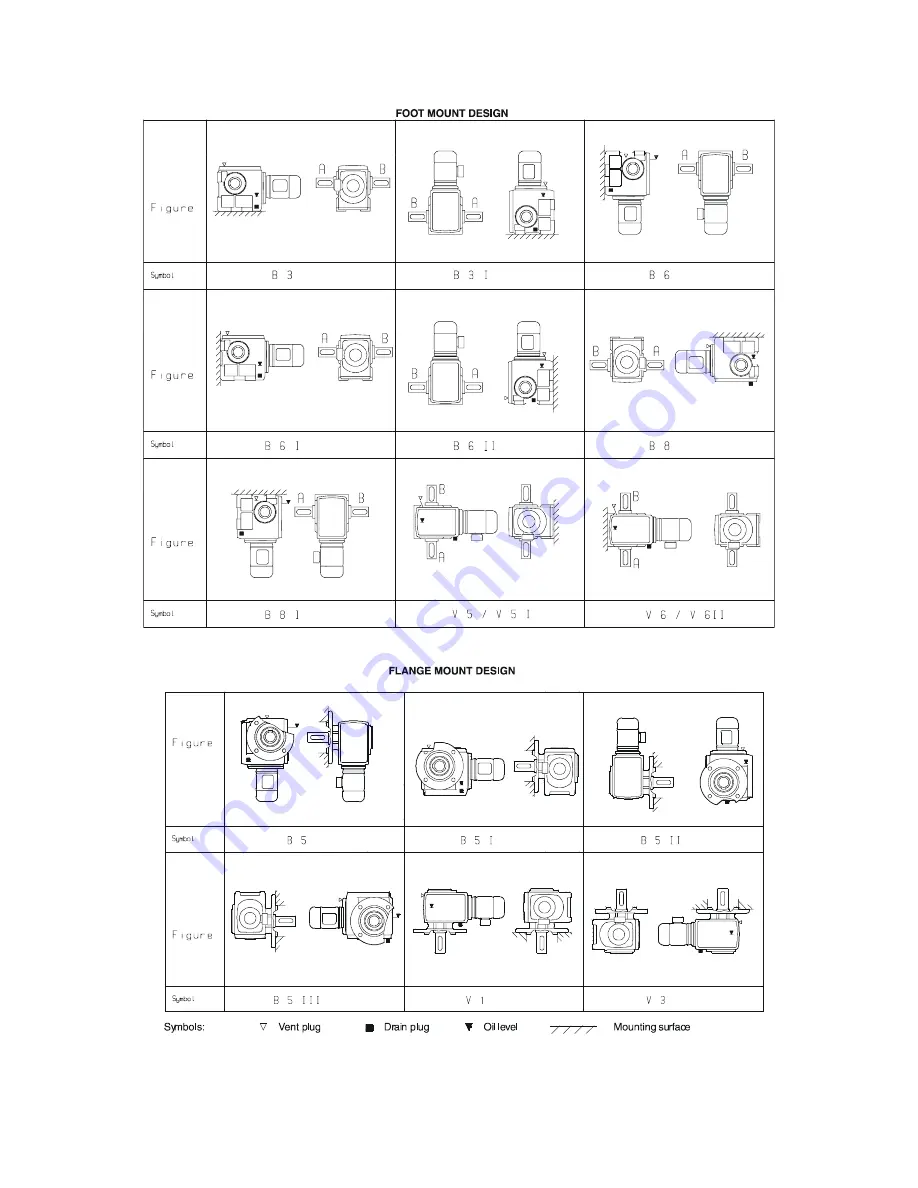 nord UNICASE Series Installation And Maintenance Instructions Manual Download Page 6