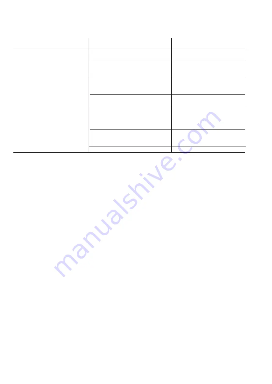 Nordair Niche DH2 150 Installation, Commissioning & Service Manual Download Page 22