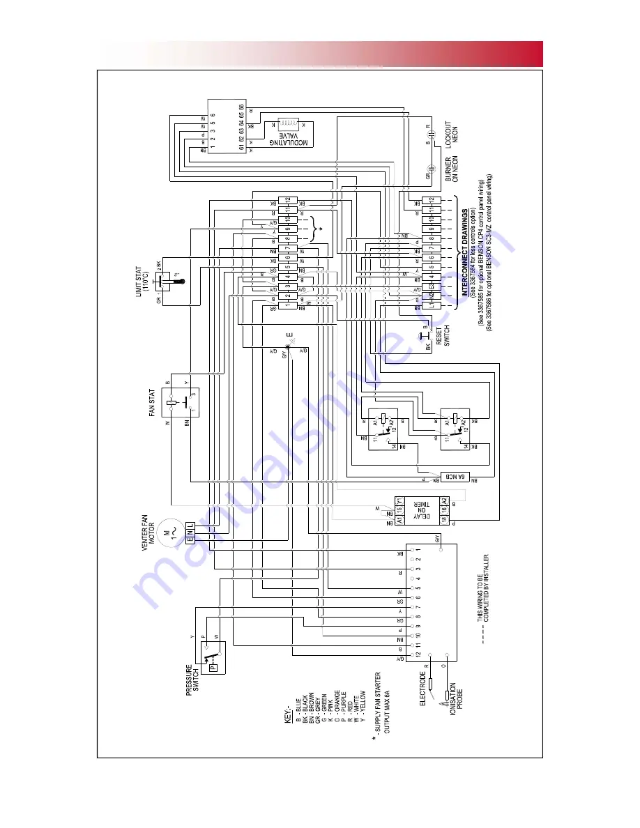 Nordair Niche IDF2BDX120 Скачать руководство пользователя страница 44