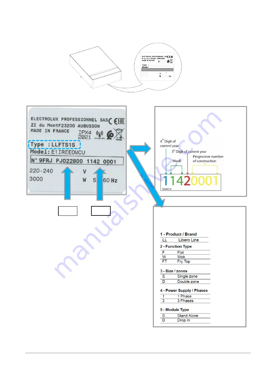 Nordcap 406600891 Service Manual Download Page 12