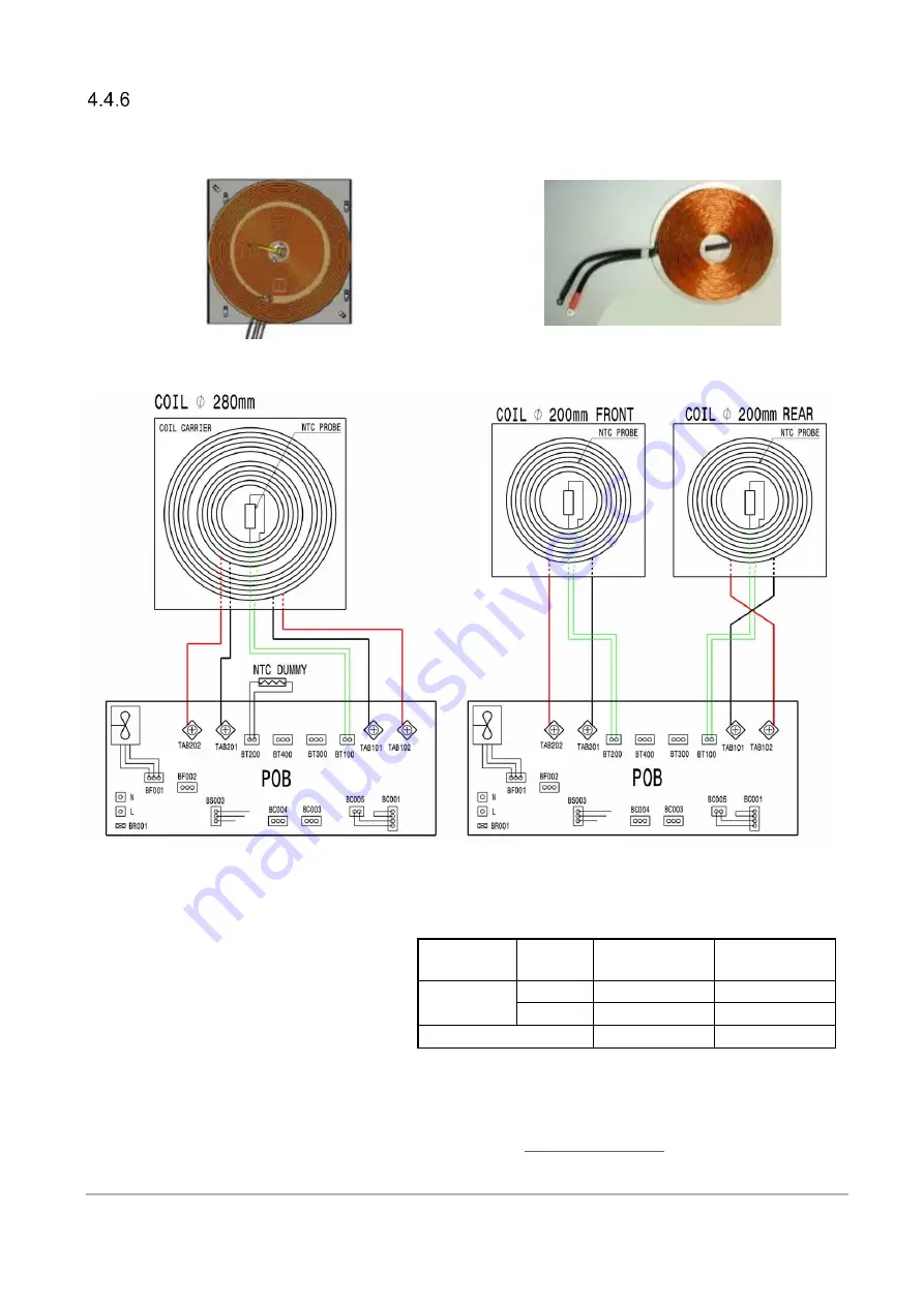 Nordcap 406600891 Service Manual Download Page 34