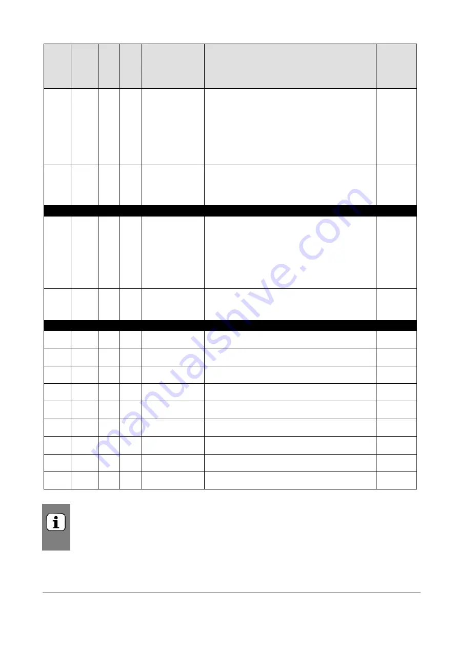 Nordcap 406600891 Service Manual Download Page 66