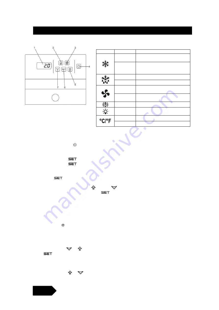 Nordcap 700l Refrigerator Instruction Manual Download Page 52