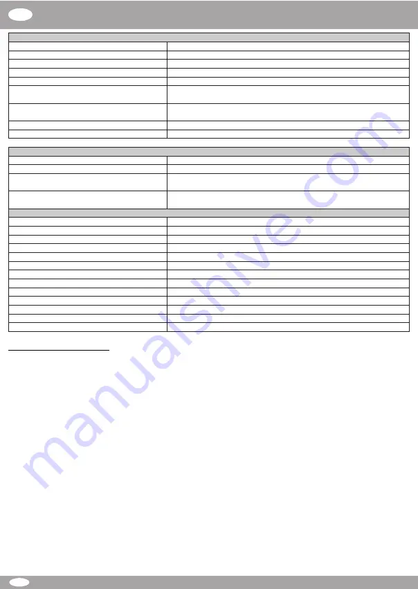 Nordelettronica 1872.324.02 Instruction Manual Download Page 14