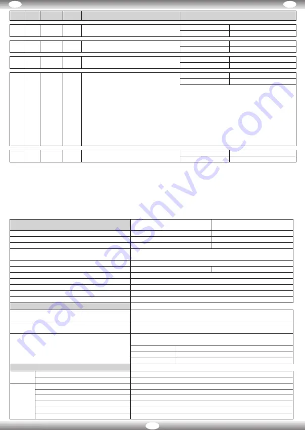 Nordelettronica NE287 17A Instruction Manual Download Page 5