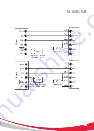 Norden Secnor NAC-5008WA Скачать руководство пользователя страница 6