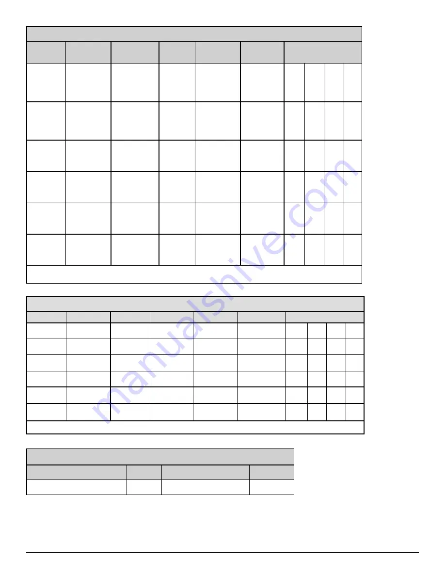 Nordic ATWC Series Installation And Service Manual Download Page 3