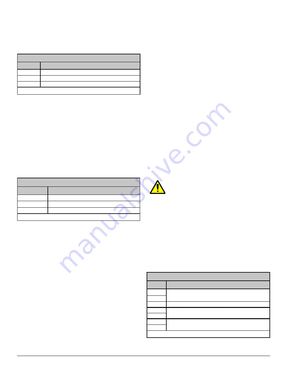 Nordic ATWC Series Installation And Service Manual Download Page 13