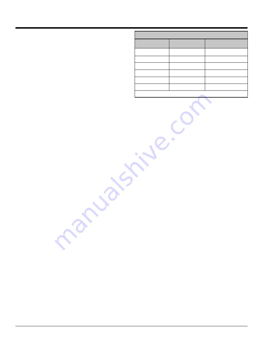 Nordic ATWC Series Installation And Service Manual Download Page 19