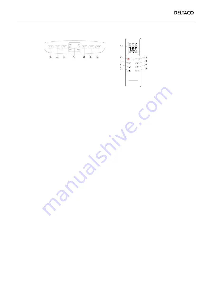 Nordic DELTACO SH-AC01 User Manual Download Page 30