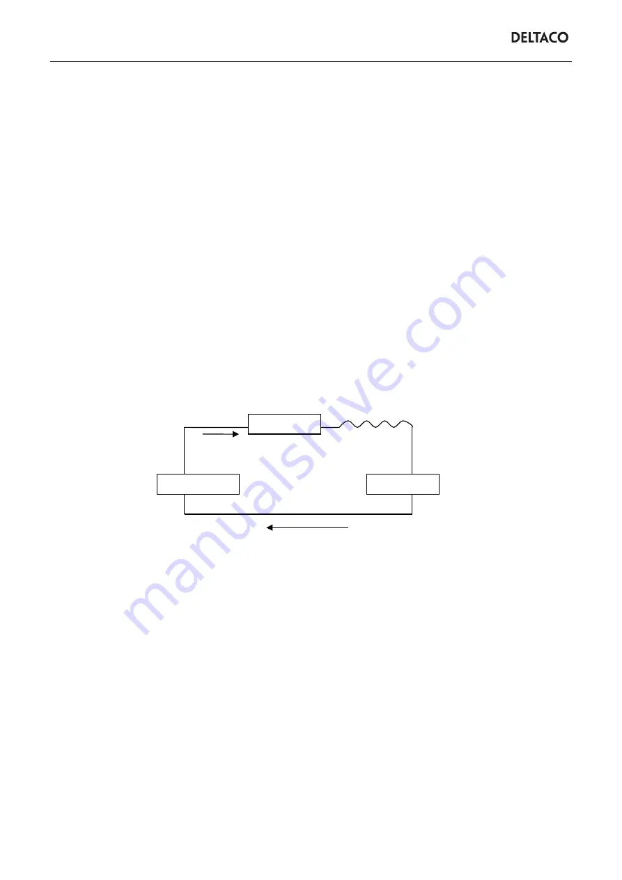 Nordic DELTACO SH-AC01 User Manual Download Page 40