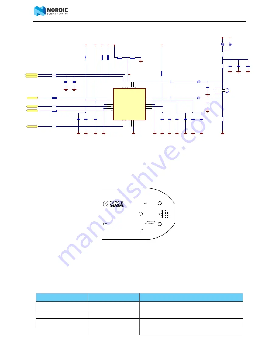 Nordic nRF6932 User Manual Download Page 51