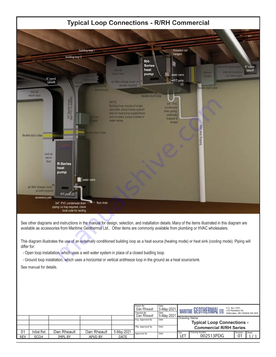 Nordic R-09 Installation And Service Manual Download Page 13