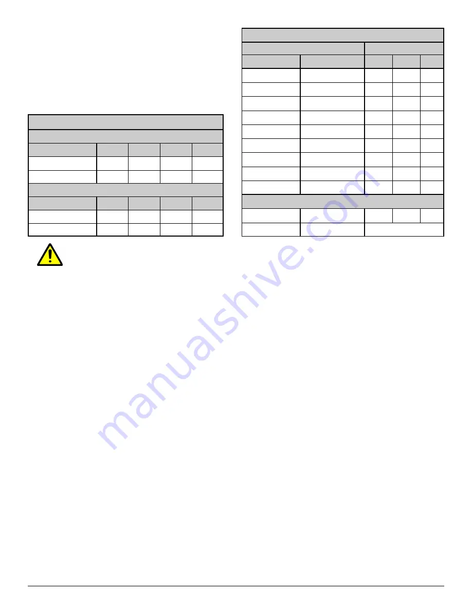 Nordic R-09 Installation And Service Manual Download Page 18