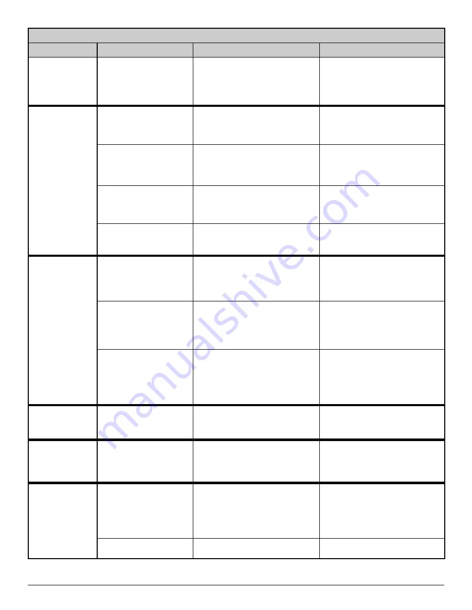 Nordic R-09 Installation And Service Manual Download Page 36