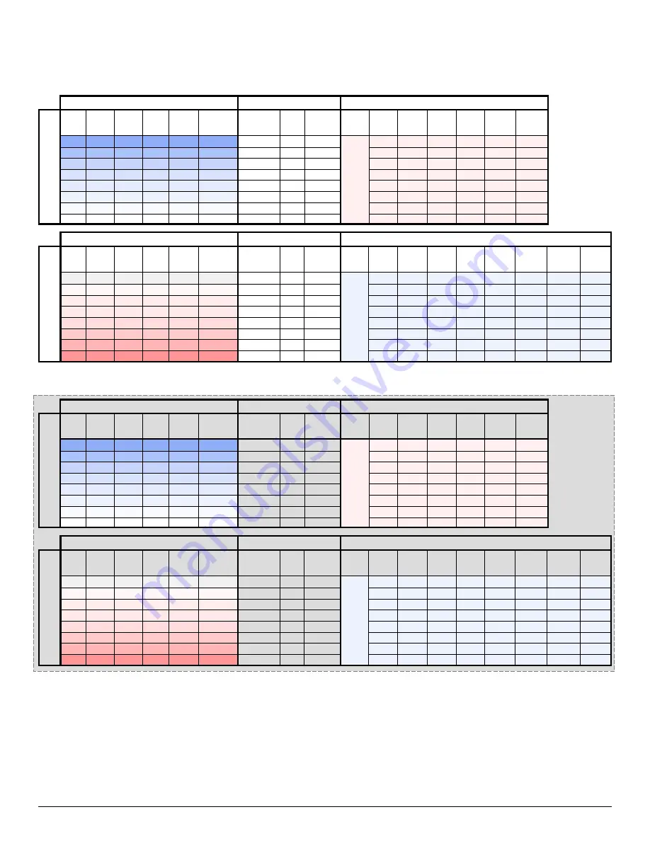 Nordic R-09 Installation And Service Manual Download Page 44