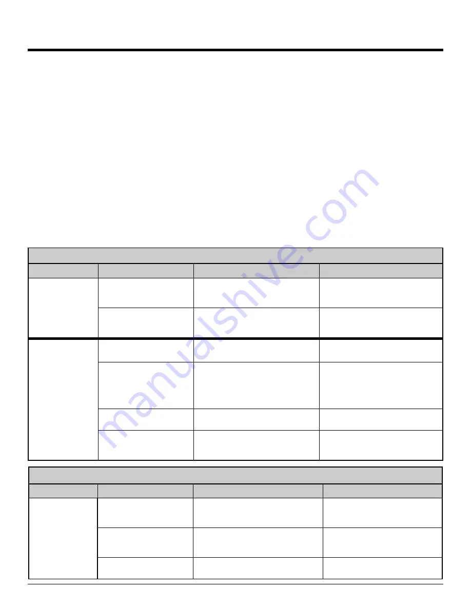 Nordic R-45 Installation And Service Manual Download Page 41