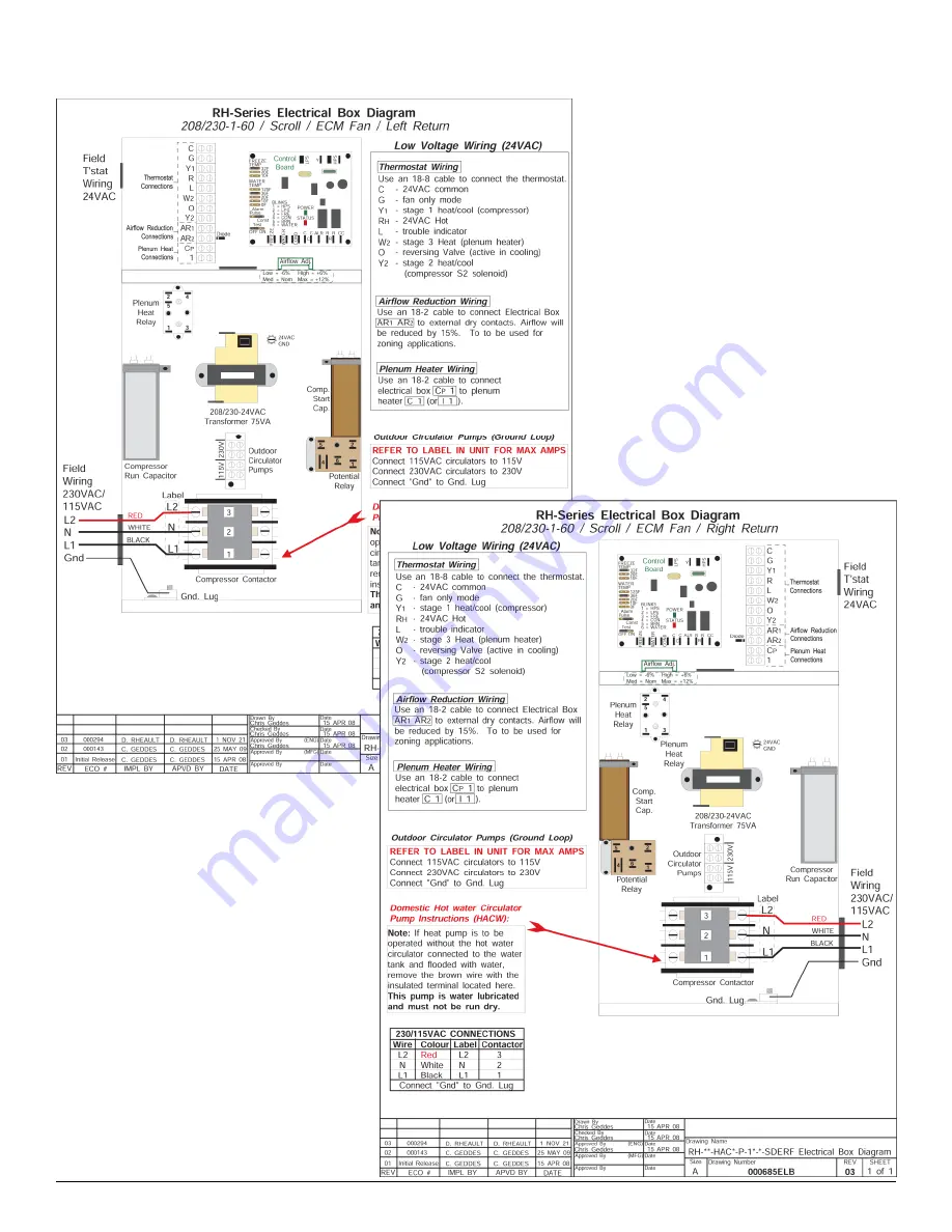 Nordic R-45 Installation And Service Manual Download Page 66