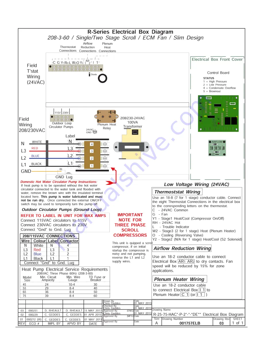 Nordic R-45 Installation And Service Manual Download Page 68