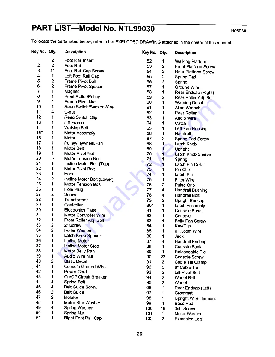 NordicTrack C 1800i User Manual Download Page 26