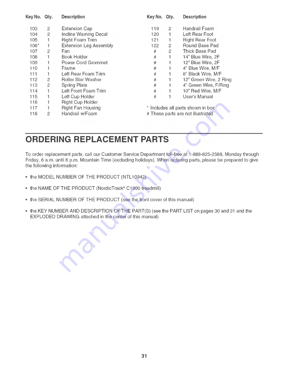 NordicTrack C 1900 Treadmill User Manual Download Page 31