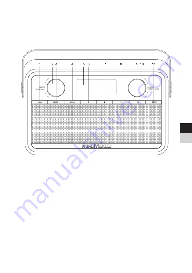 Nordmende Transita 120 Instruction Manual Download Page 9