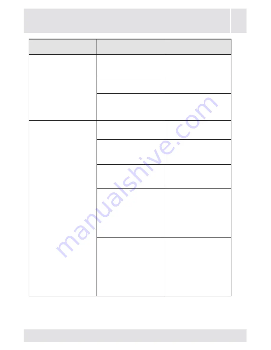 Nordmende WM1064WH User Manual Download Page 71