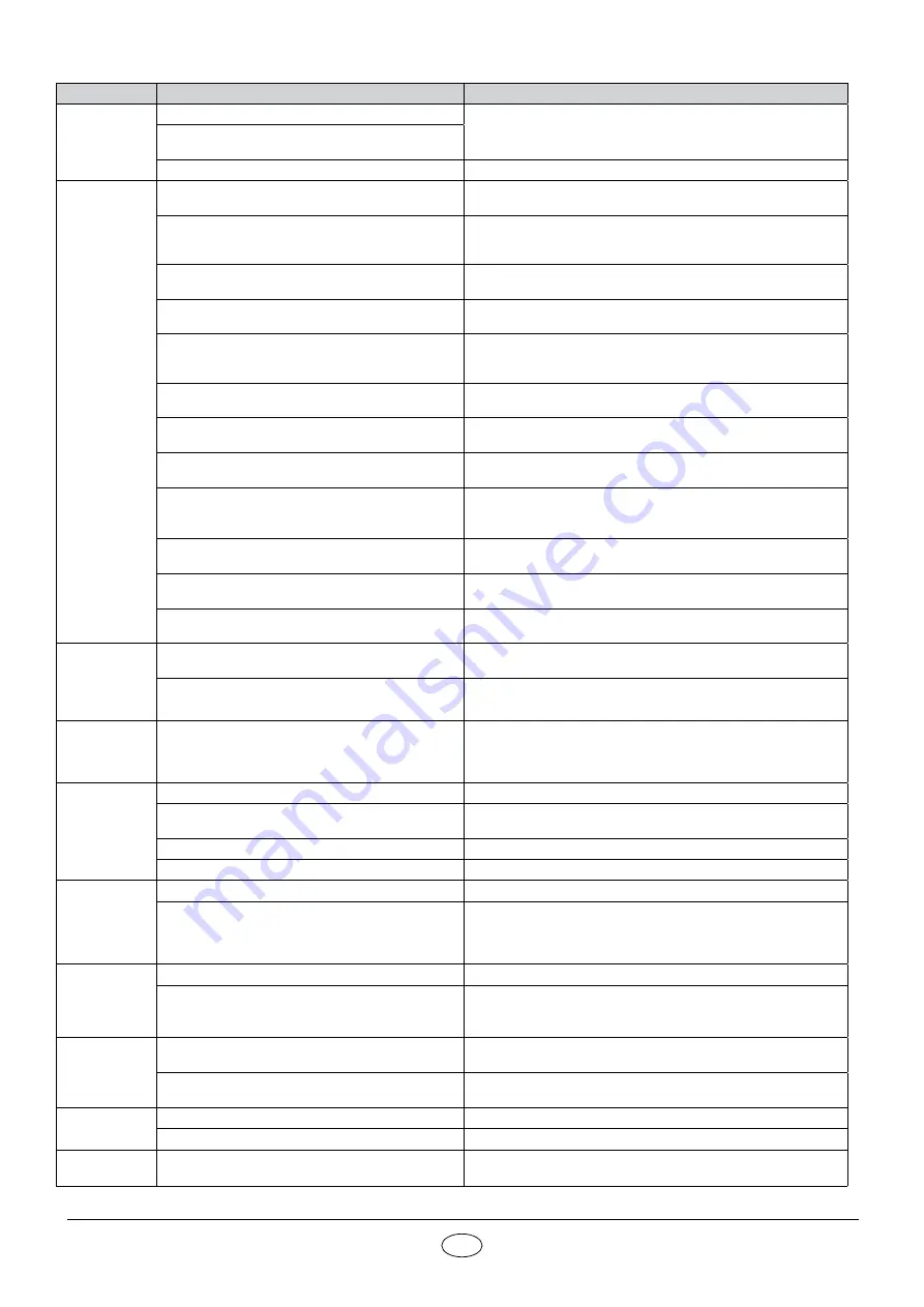 Nordpeis 22-Q34AL-00L User Manual Download Page 15