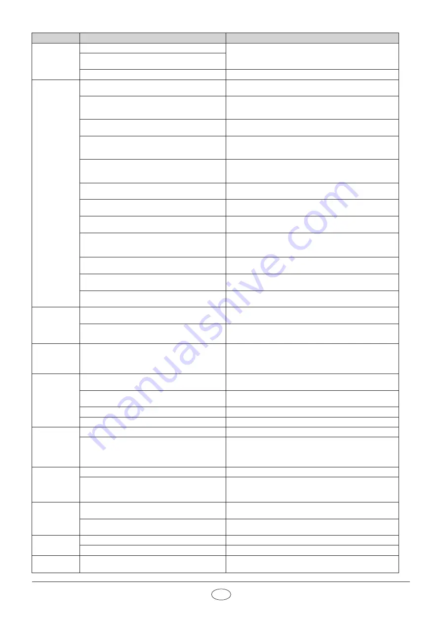 Nordpeis FP-SAL05-200 Installation Manual Download Page 18