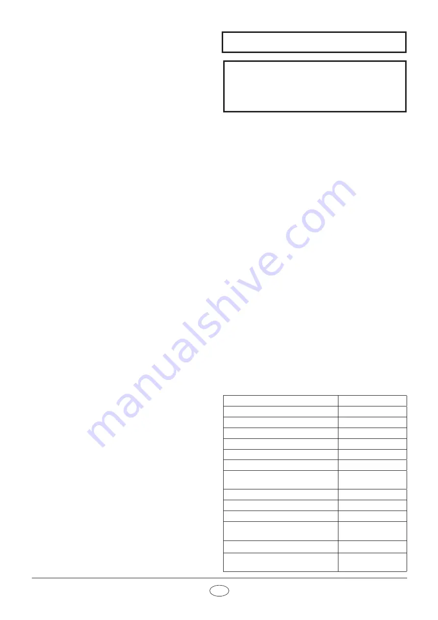 Nordpeis IN-0N20A-X11 User Manual Download Page 3