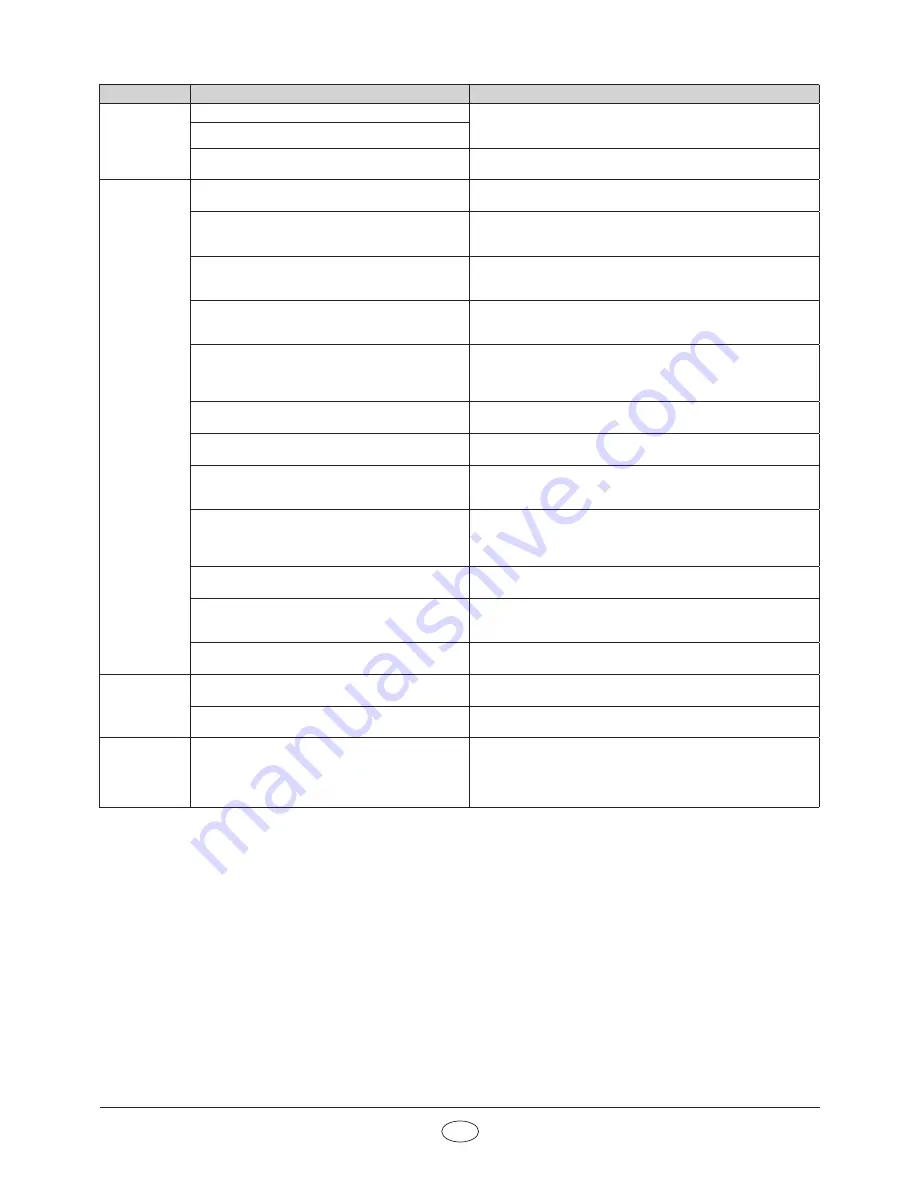 Nordpeis N-20 T User Manual Download Page 18