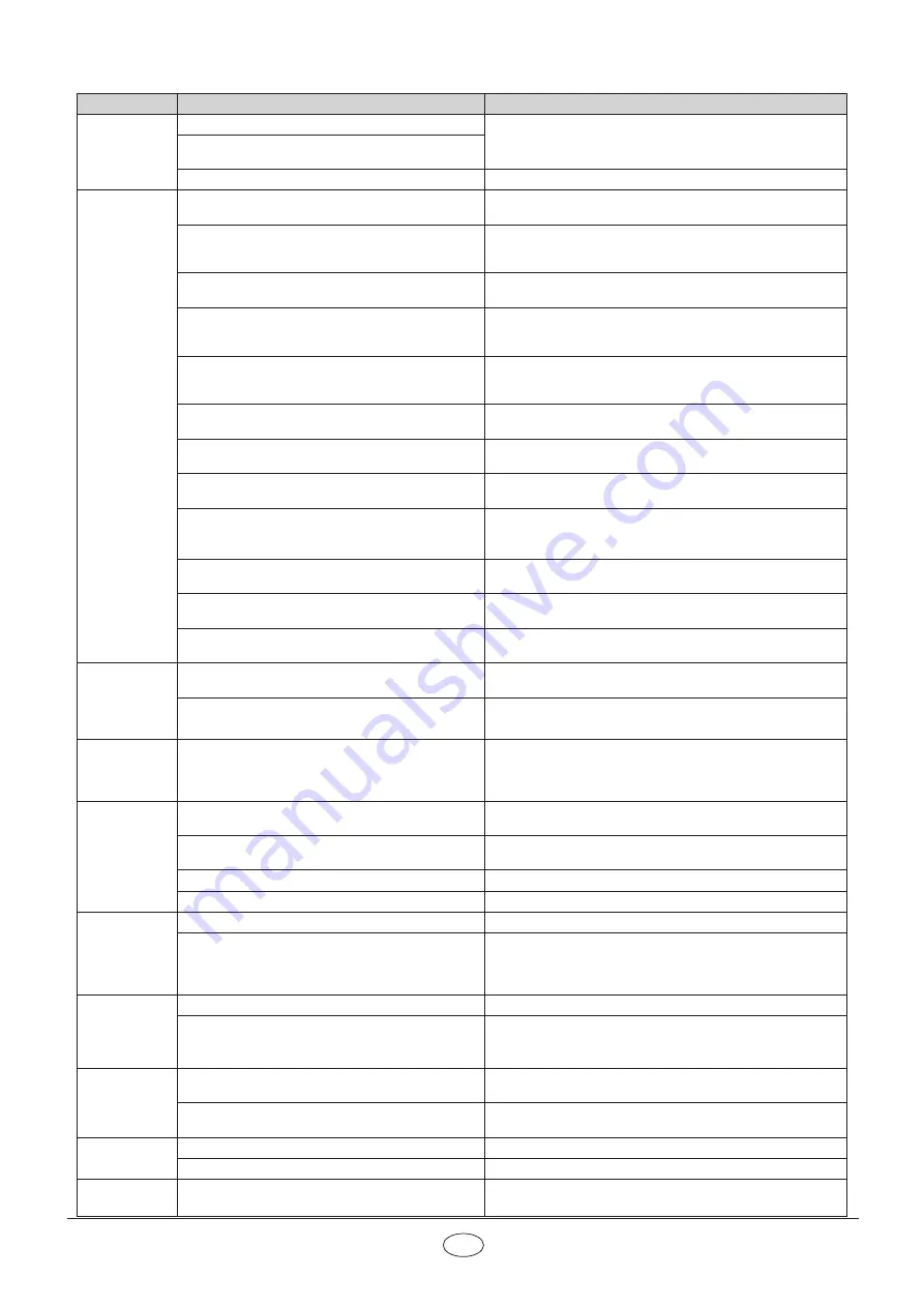 Nordpeis N-20 U User Manual Download Page 8