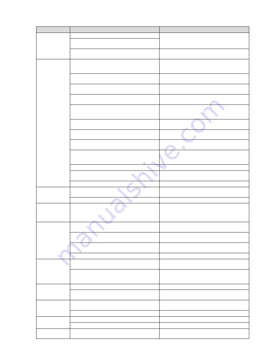 Nordpeis N-24 round User Manual Download Page 7