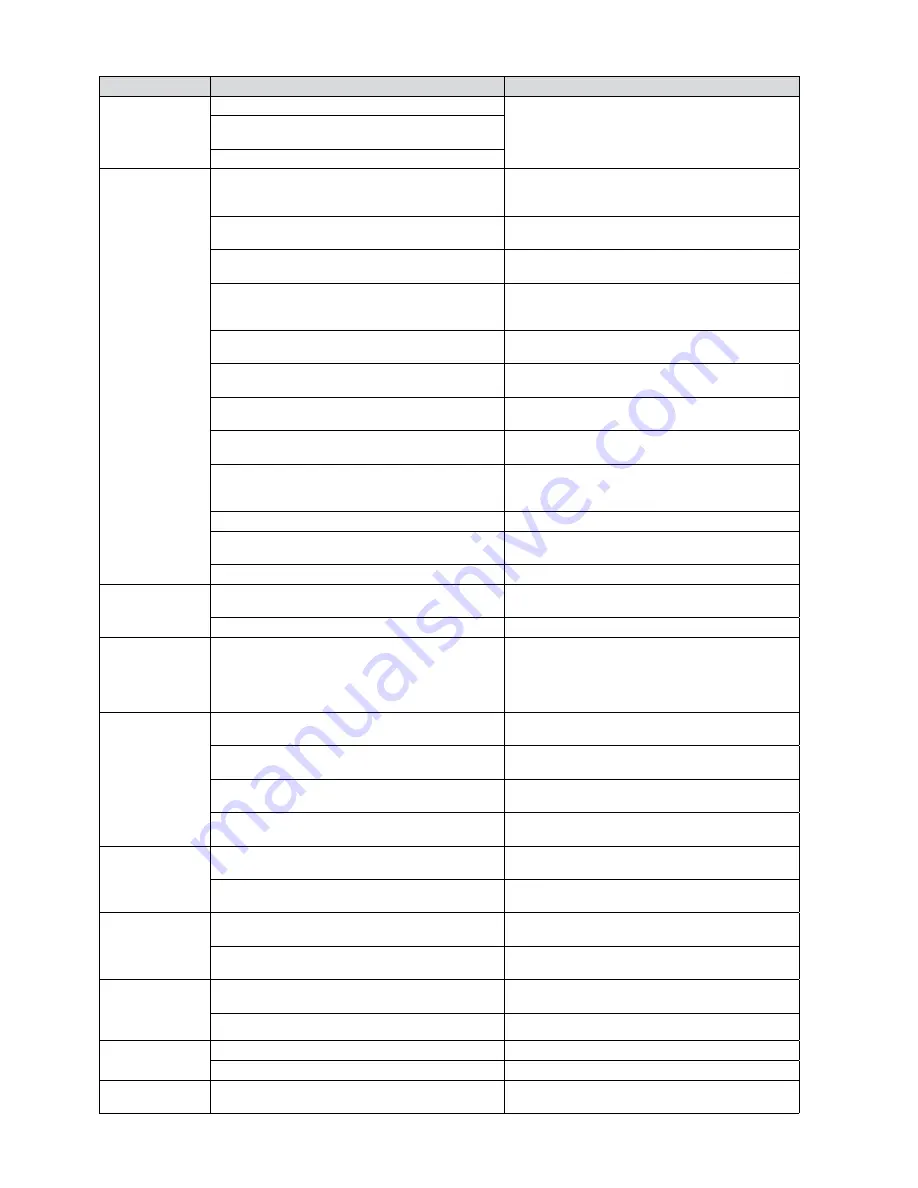 Nordpeis N-24 round User Manual Download Page 28