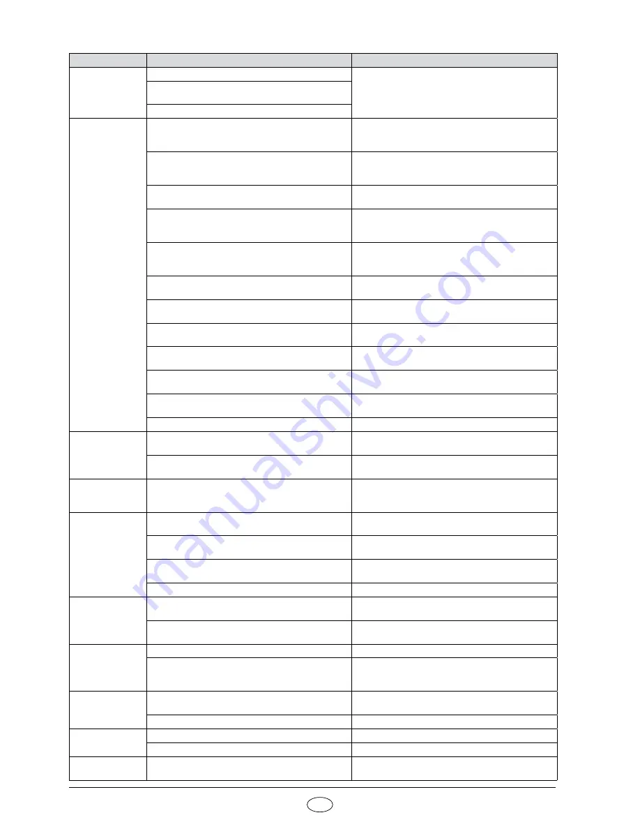 Nordpeis N-24 round User Manual Download Page 34