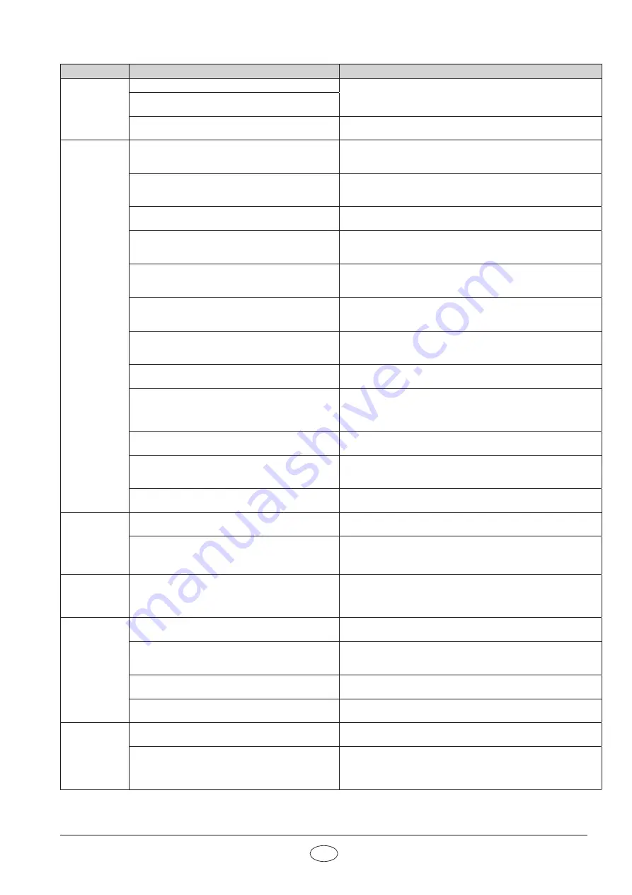 Nordpeis N-29U User Manual Download Page 47