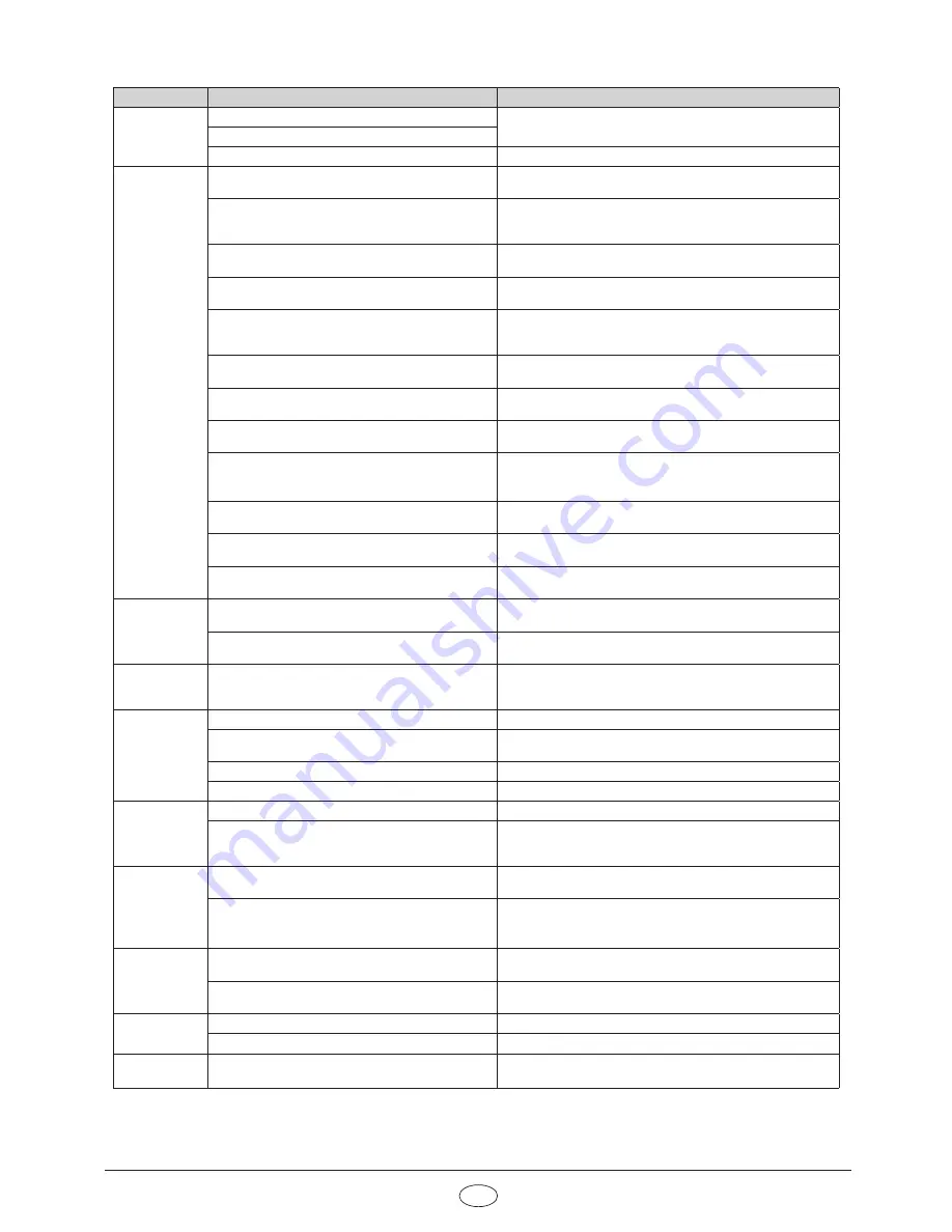 Nordpeis X-20 F User Manual Download Page 26