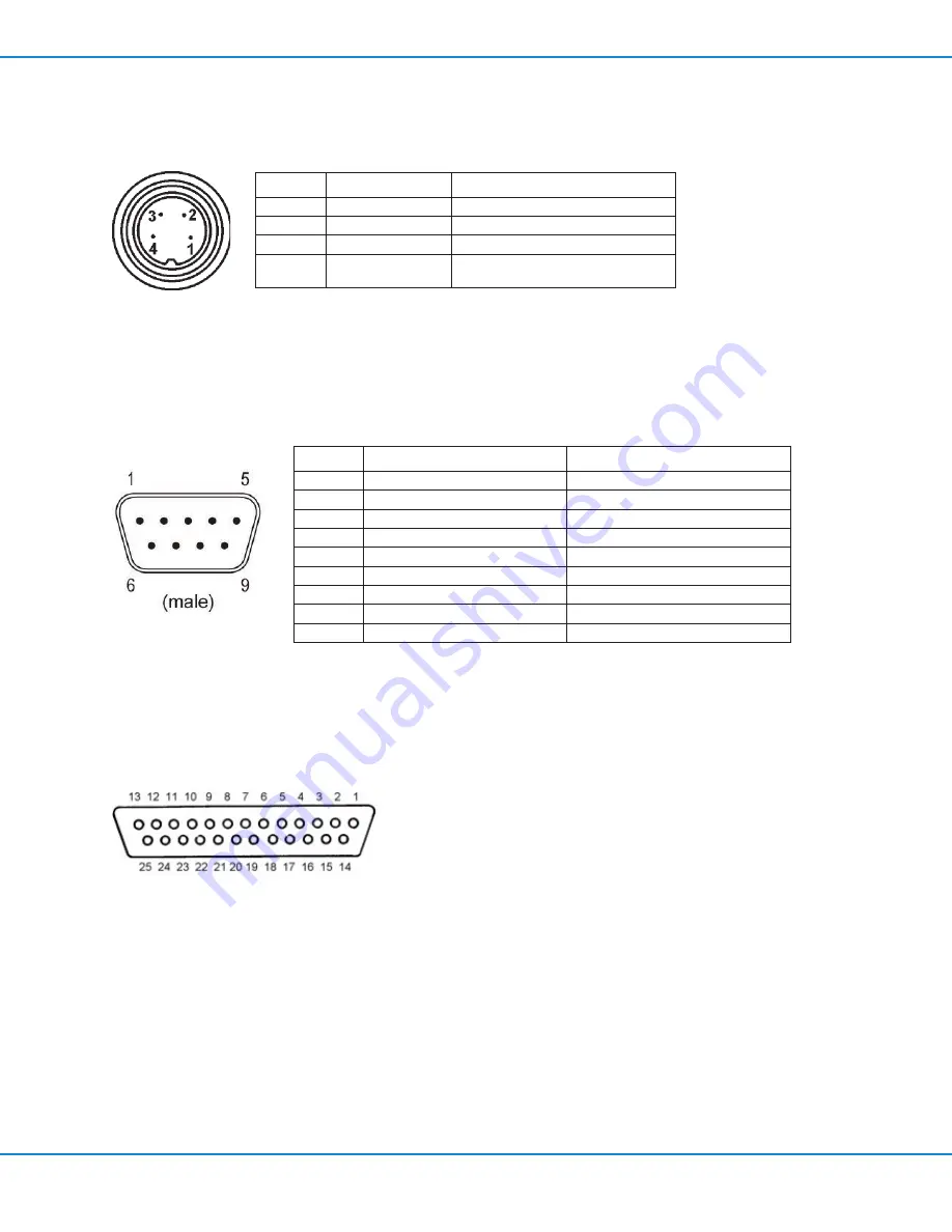 Nordson EFD 2+2-XCH-V3 Operating Manual Download Page 13