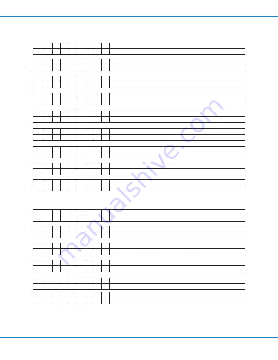 Nordson EFD 2+2-XCH-V3 Operating Manual Download Page 25