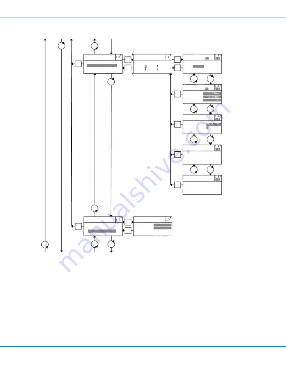 Nordson EFD 2+2-XCH-V3 Operating Manual Download Page 35